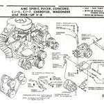 CJ Series 304 360 Amc Engine Bracket