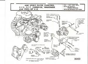 CJ Series 304 360 Amc Engine Bracket - Jeep Air