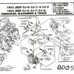 CJ Series 258 Six Cyl. Engine Bracket